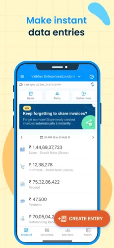 BizAnalyst Tally Mobile App screenshot showing Indian business dashboard with sales, receivables and inventory data in Rupees